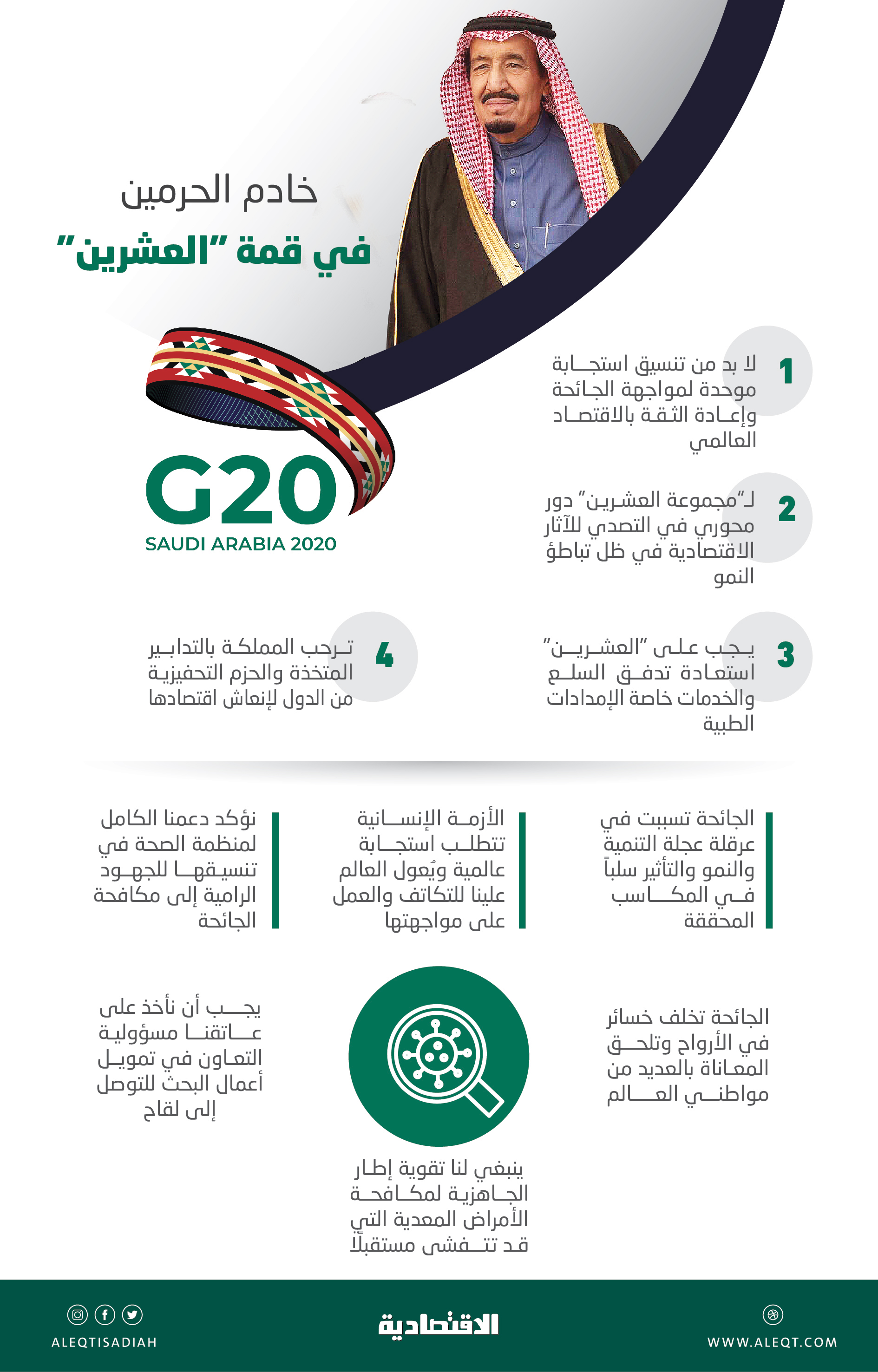 رئيس «العشرين»: يتوجب علينا إعادة الثقة في اقتصاد العالم