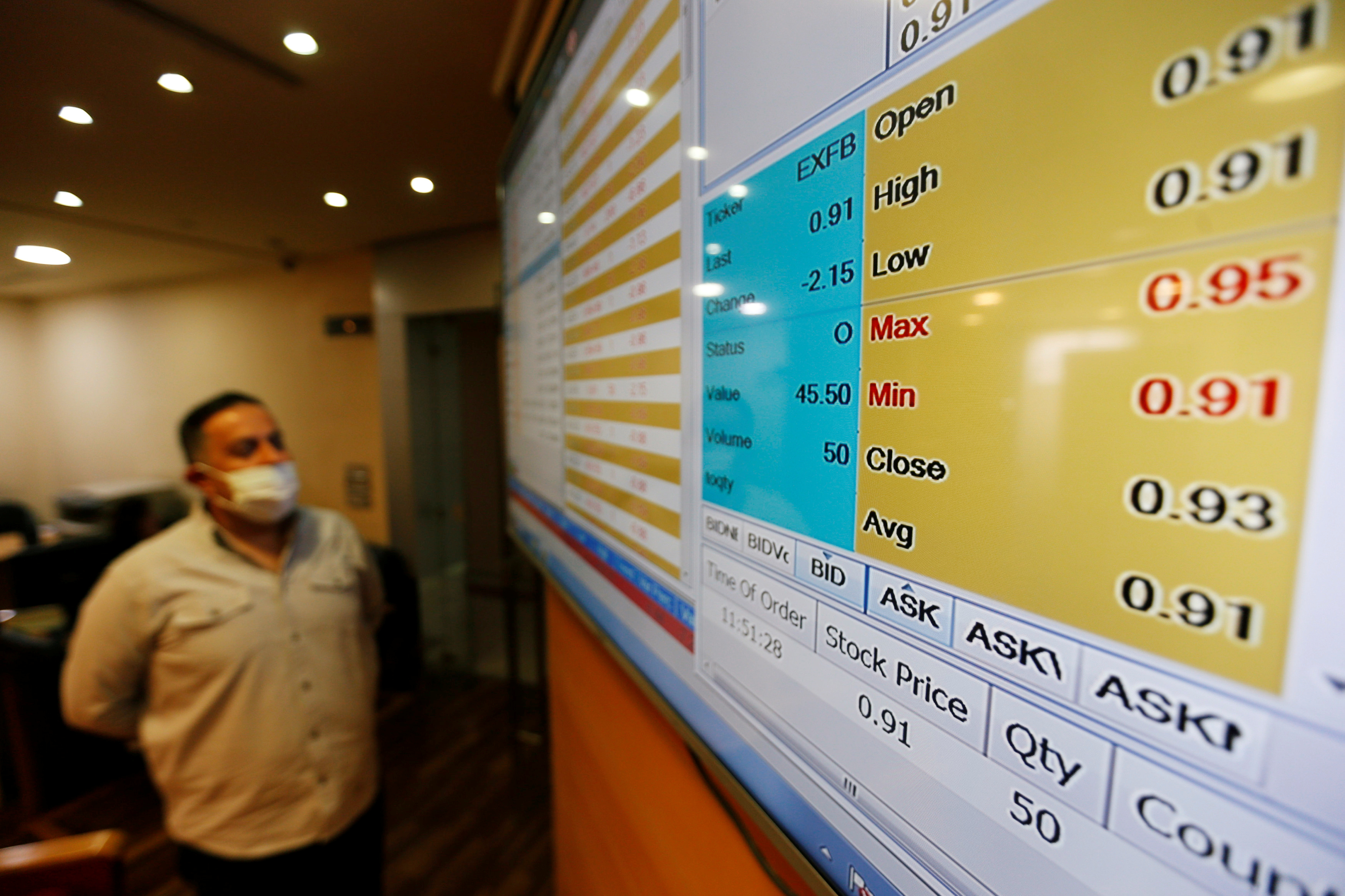 البورصة الأردنية تستأنف عملها اليوم بعد إغلاق استمر 50 يوما بسبب كورونا