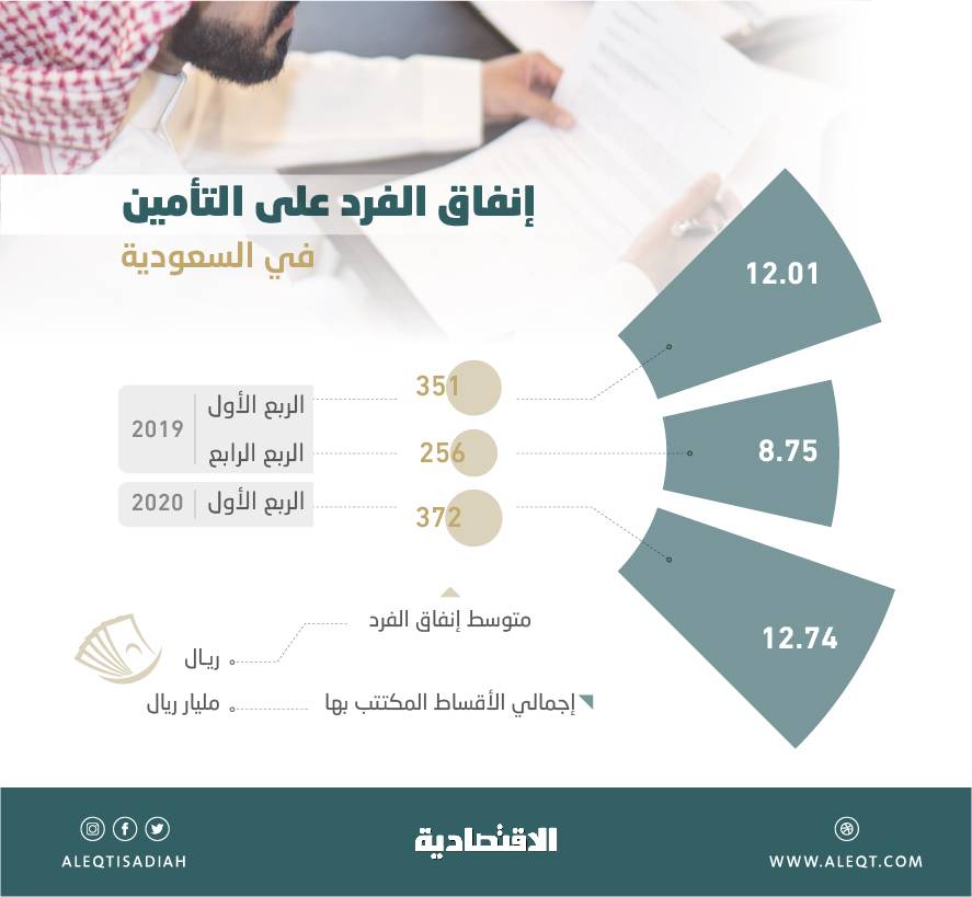 في ذكرى 2008 .. ظهور خلل كارثي جديد يبدو حتميا