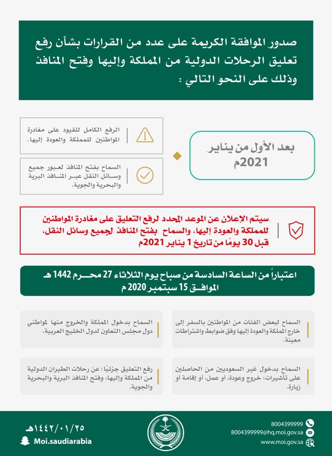 شروط دخول الكويت للسعوديين