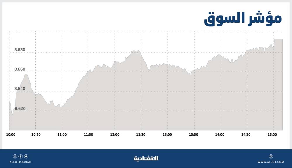 أعلى جبال الأرض يوجد في باطنها