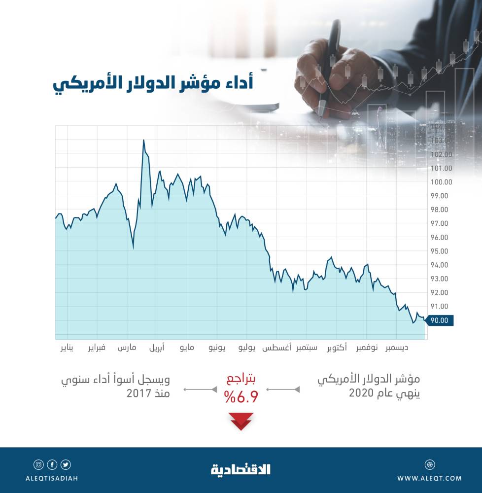 100 فعالية في "موسم الشرقية" تثري جودة حياة الفرد والأسرة معا