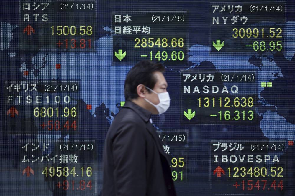 أنهى مؤشر نيكاي الياباني موجة صعود استمرت خمس جلسات أمس. "أ.ب"