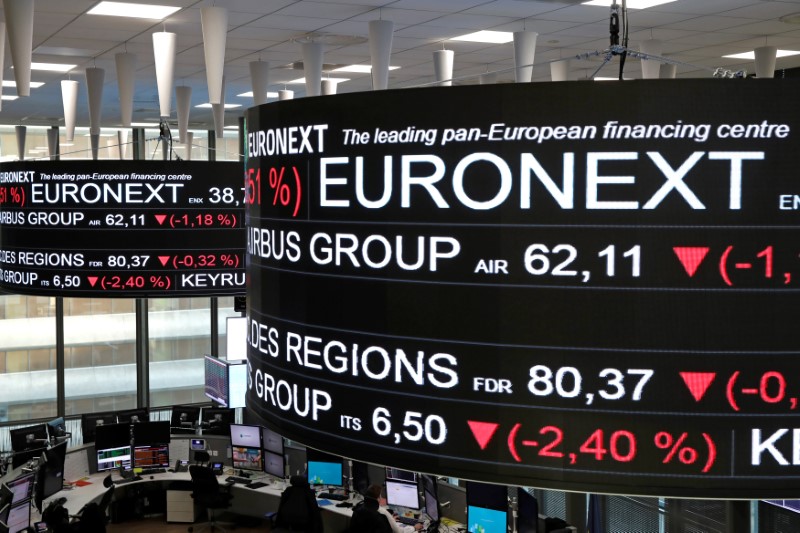 أسهم أوروبا تبلغ قاع شهر بعد مبيعات في وول ستريت 