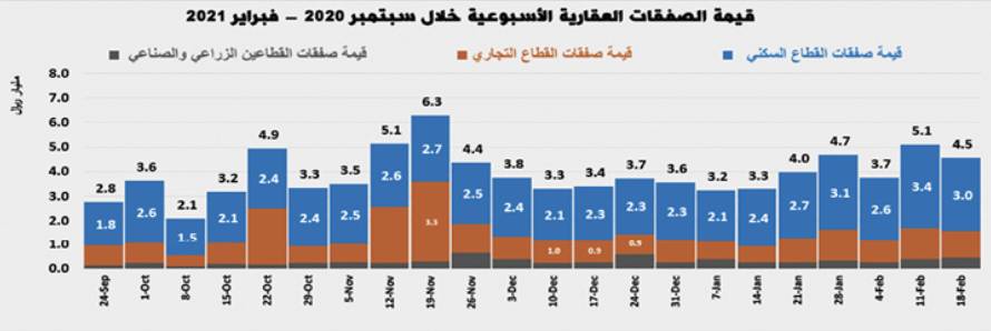 الصين: يتعين على أمريكا تصحيح تصرفات خاطئة لمواصلة محادثات التجارة