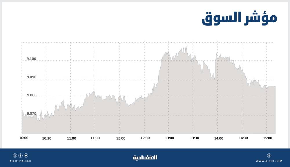 عدد حفارات النفط في أمريكا ينخفض لثالث أسبوع على التوالي