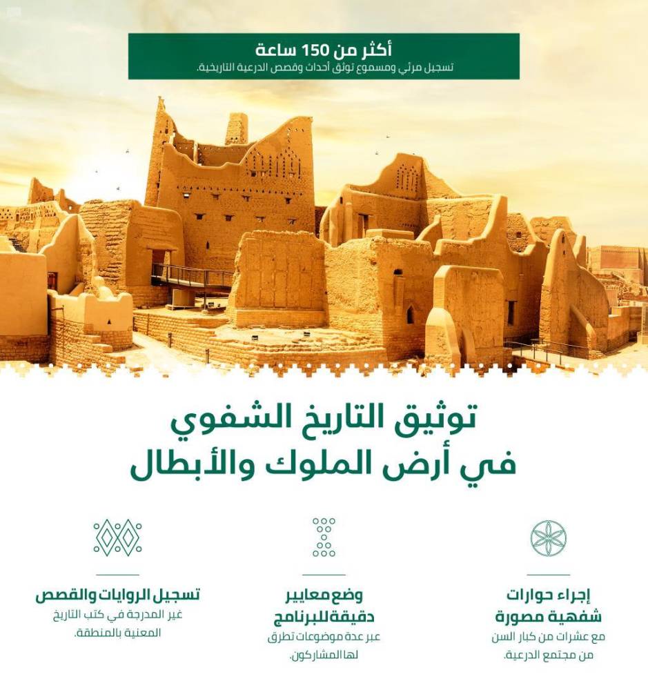 النفط يتراجع لكنه يظل يحقق مكاسب اسبوعية مع تنامي توترات الشرق الأوسط