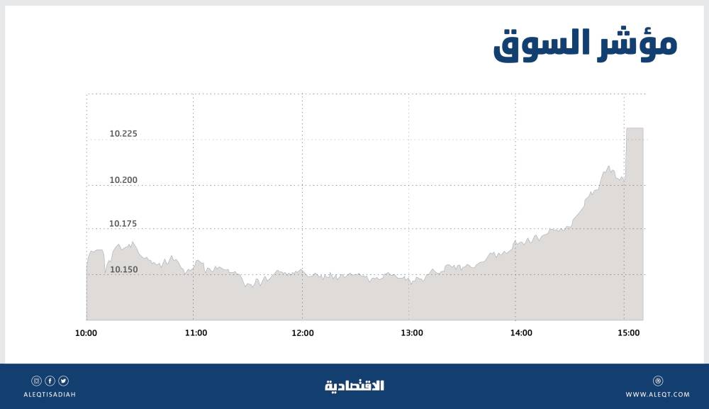 الأسرة السعودية .. قارئة
في محيط لا يقرأ