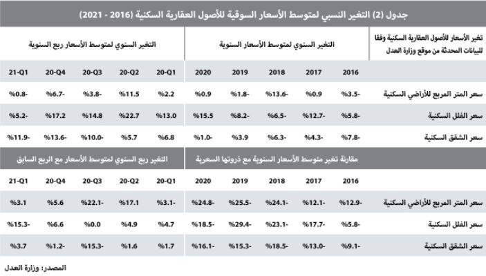 فضيحة رسائل فيسبوك الصوتية.. "آخر مسمار" في نعش الخصوصية