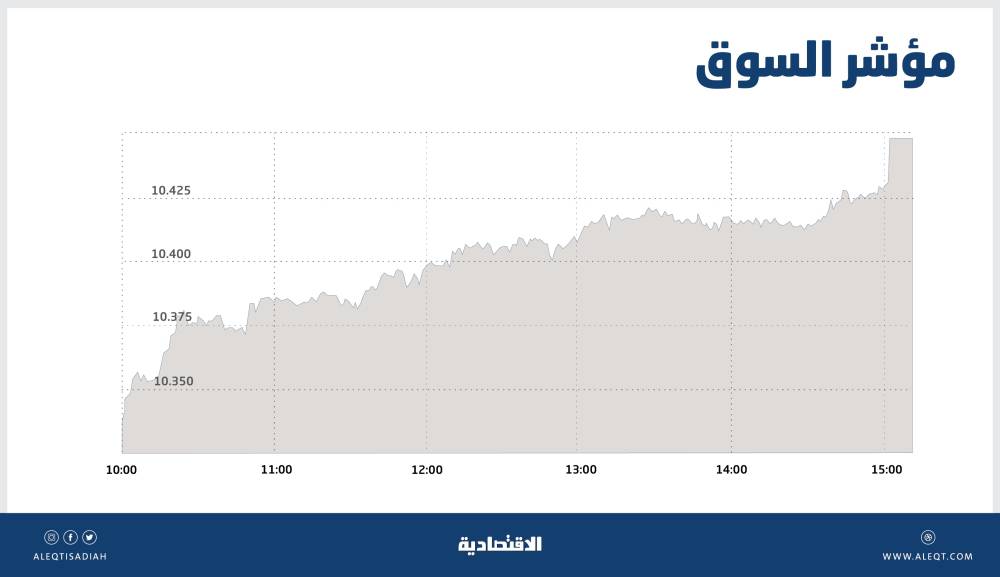 رئيس الهيئة العامة للرياضة يتفقد ميدان الهجن في الطائف