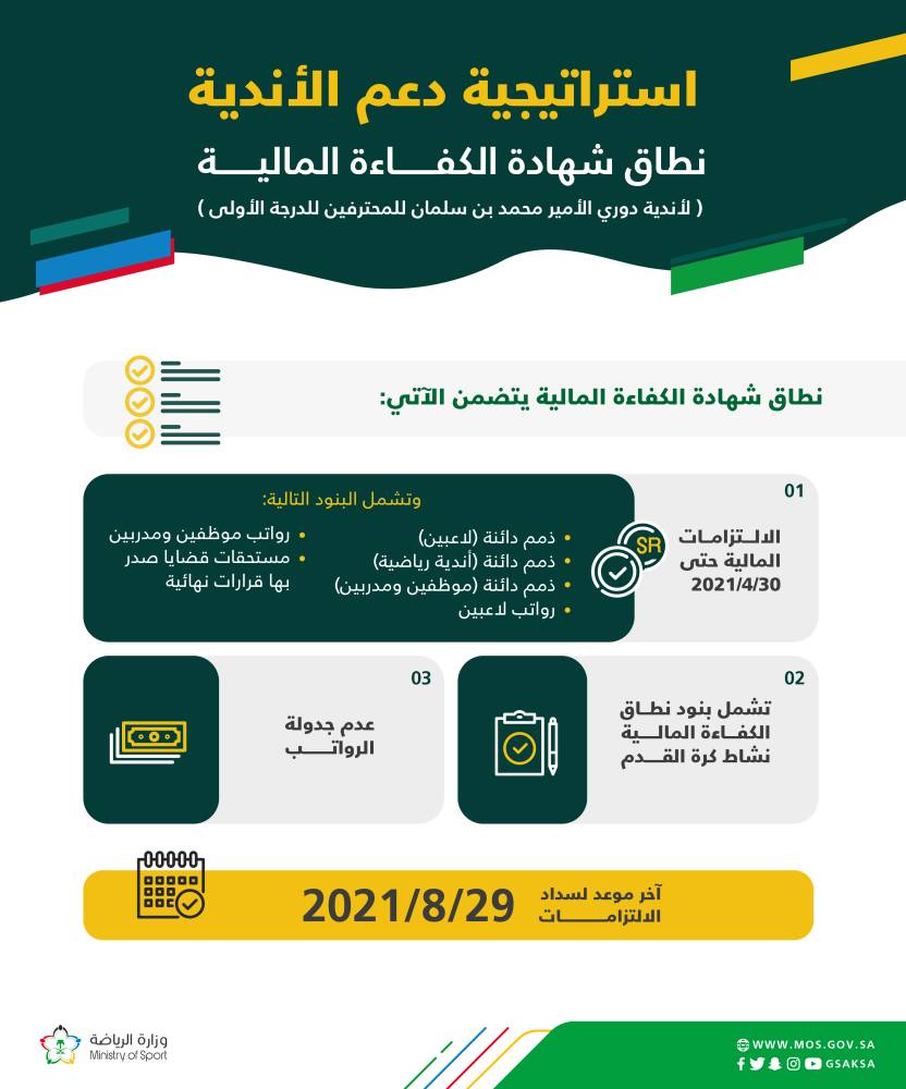 طيران كانتاس الأسترالية تختبر أطول رحلة طيران تجارية في العالم