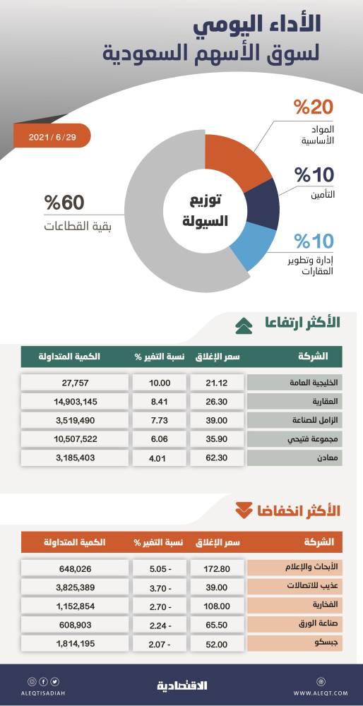 أنجلينا جولي تصارع الأميرة النائمة في «ماليفيسنت 2»‬