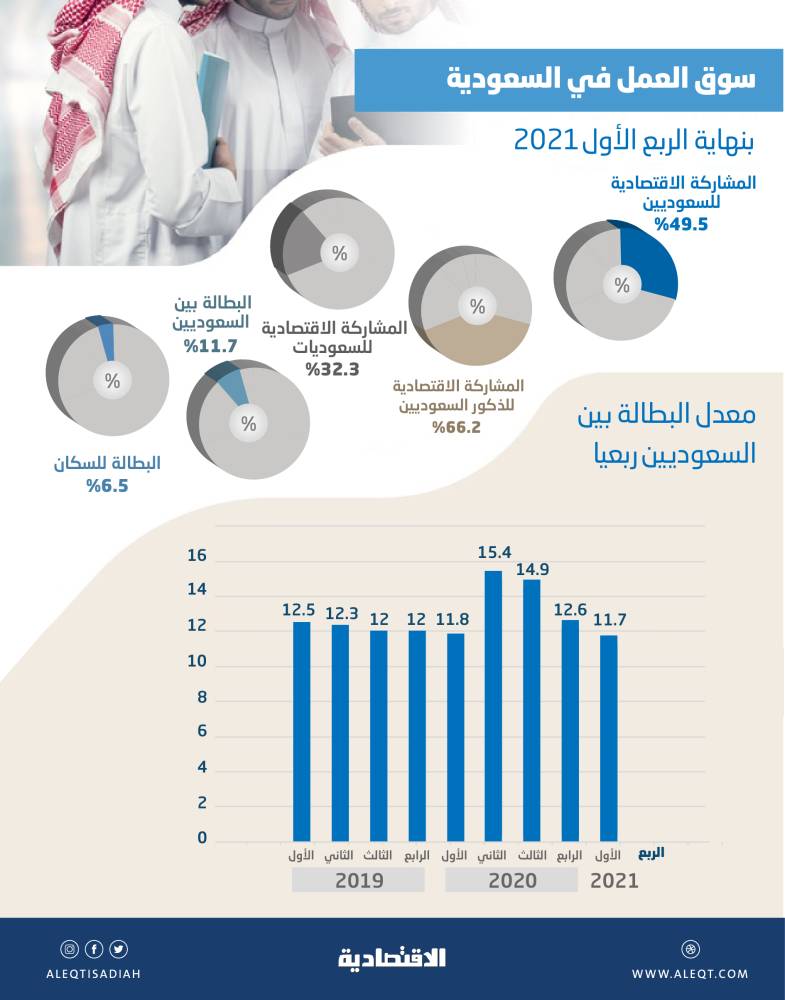 دول الاتحاد الأوروبي ترجئ قرار تمديد "بريكست"