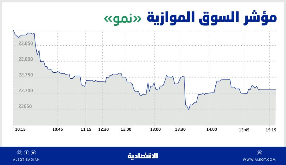 خادم الحرمين الشريفين يعقد جلسة مباحثات رسمية مع رئيس وزراء الهند