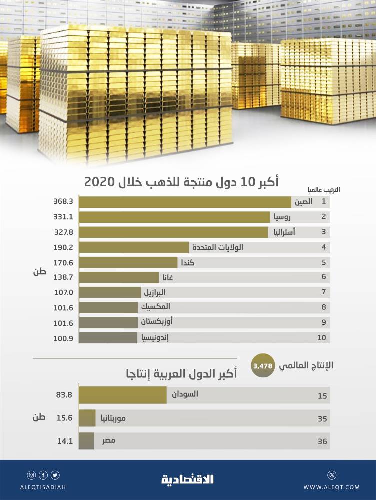 بسبب إعادة الهيكلة.. "دويتشه بنك" يتكبد خسارة 832 مليون يورو في الربع الثالث