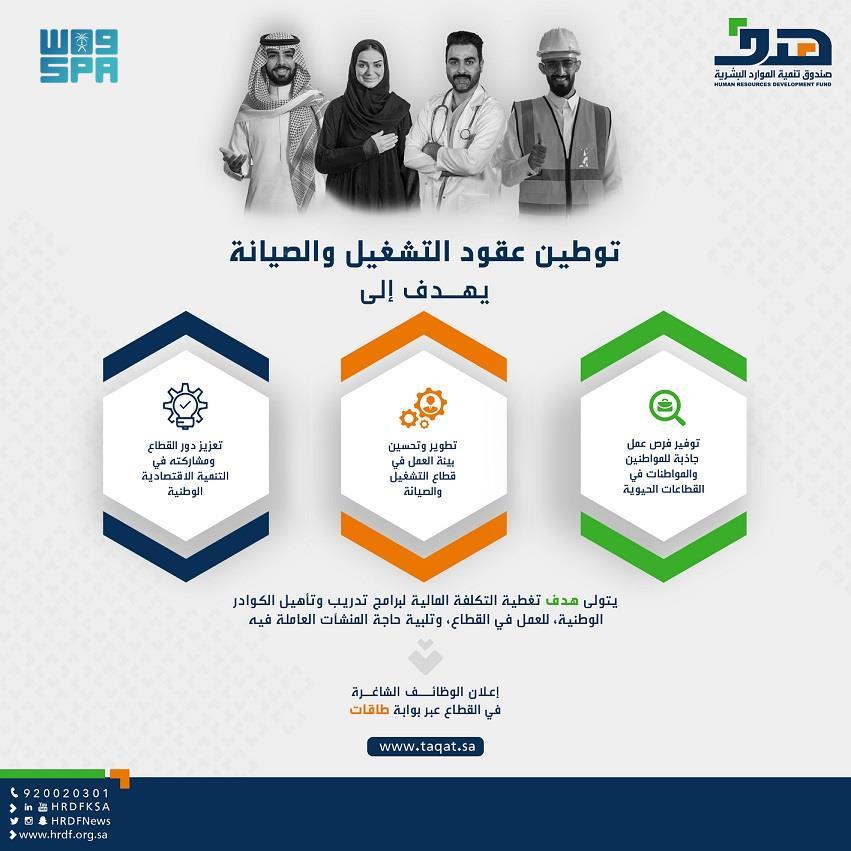 "هدف" يدعو منشآت التشغيل والصيانة لإعلان وظائف القطاع عبر بوابة "طاقات"