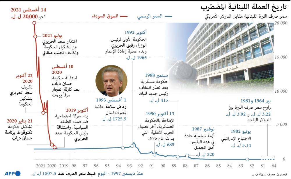 "البيئة" تستكمل استعداداتها لبدء الدعم المباشر لمشروعات الدواجن في السعودية
