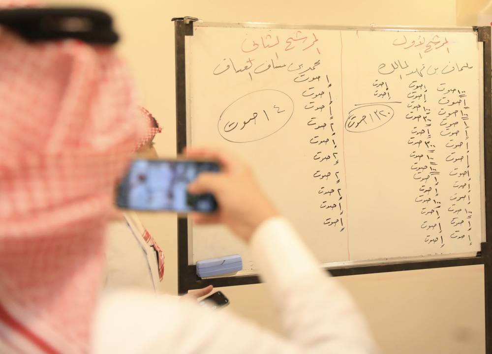 نتائج الأصوات التي حصل عليها المالك والعساف خلال الجمعية العمومية. "مركز الحزم الإعلامي"