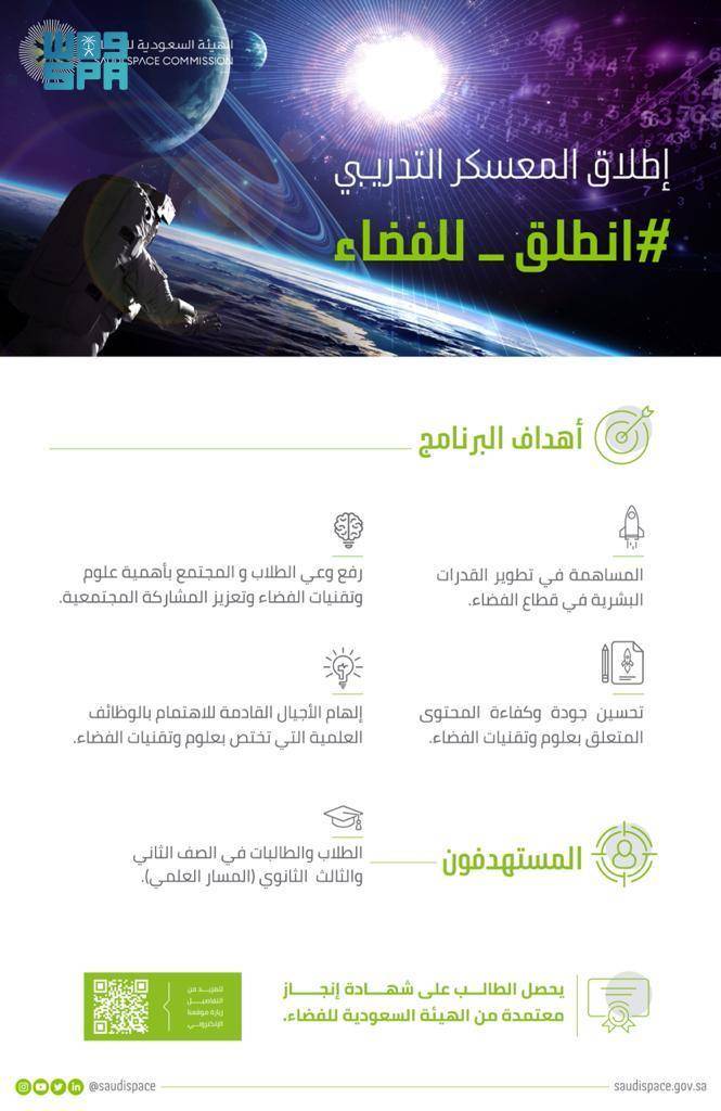 «مدل بيست» في الرياض .. المهرجان الموسيقي الأكبر في الشرق الأوسط