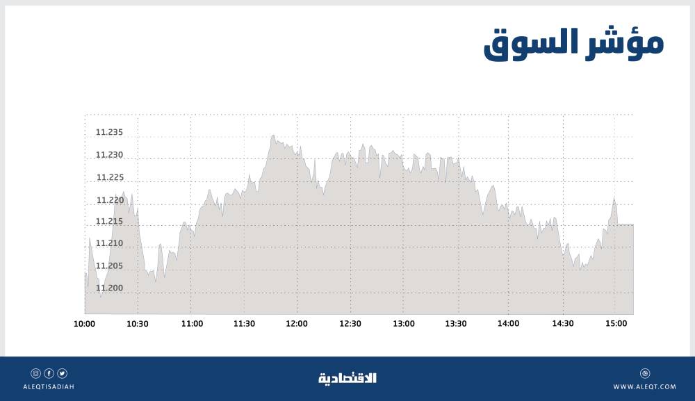 رحيل مؤسسي «جوجل» .. طي صفحة في كتاب الشركة