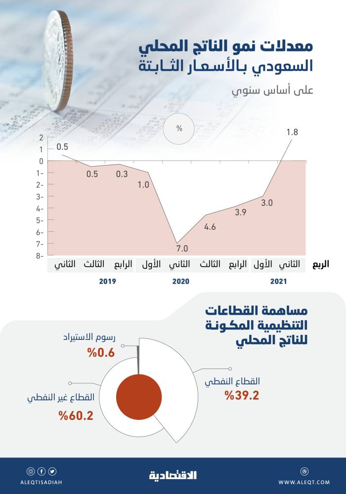 أسهم شركات جنوب شرق آسيا تفقد بريقها في بورصة هونج كونج