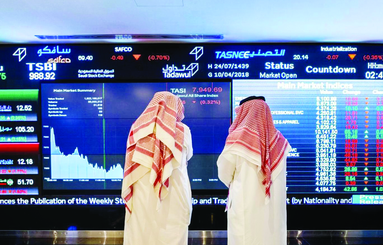 الأسهم السعودية تهبط 70 نقطة وتسجل أدنى إغلاق في أسبوعين