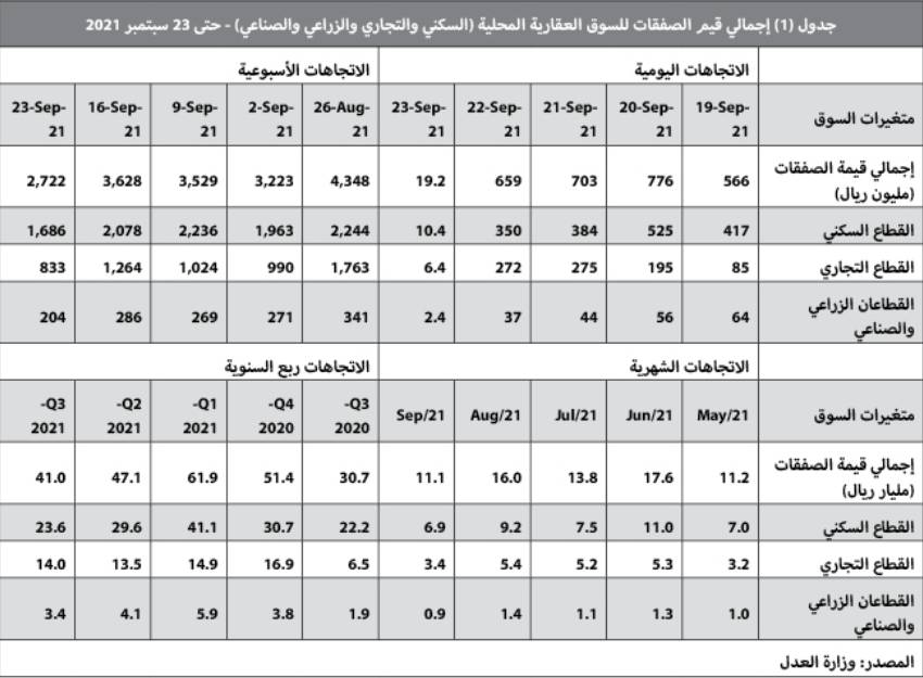 المركزي الأوروبي: الأضرار الاقتصادية للفيروس التاجي قد تكون مؤقتة