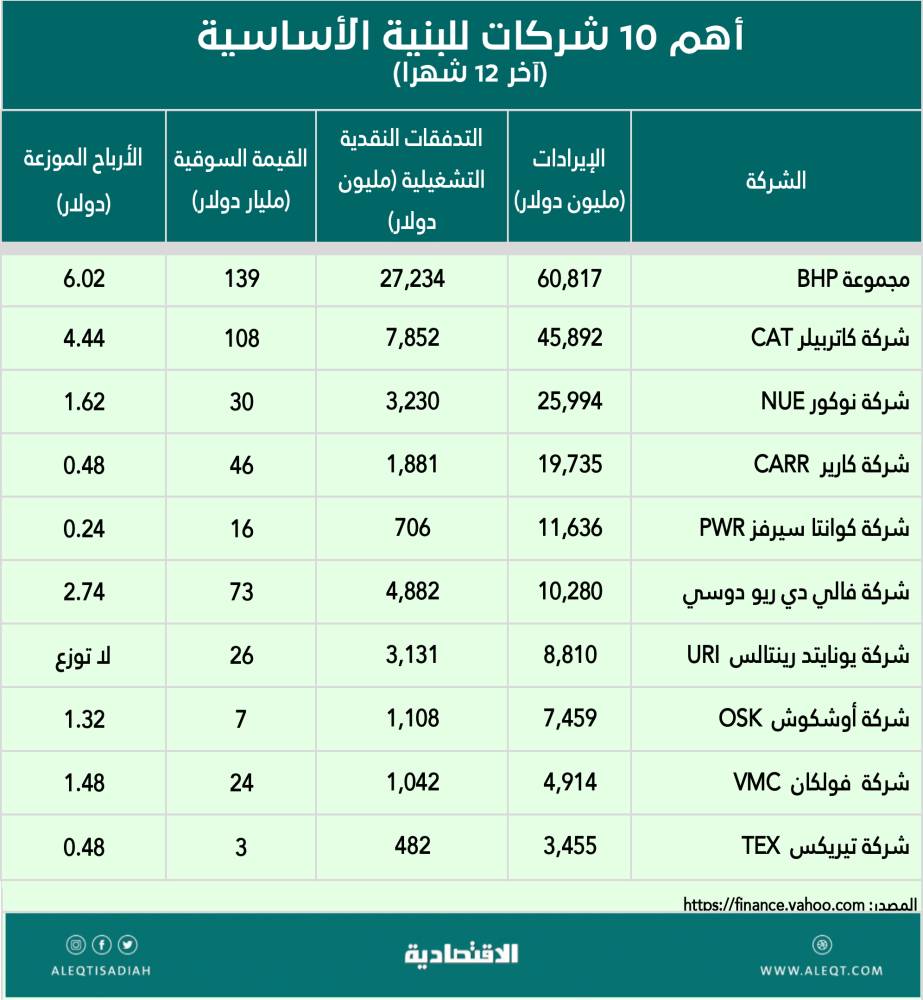 مُرَادِفات كلمة "غَيْظ"