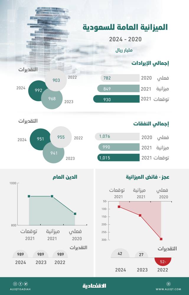 "البلاستيك" مادة محببة في النرويج بفضل نظام استرجاع العبوات