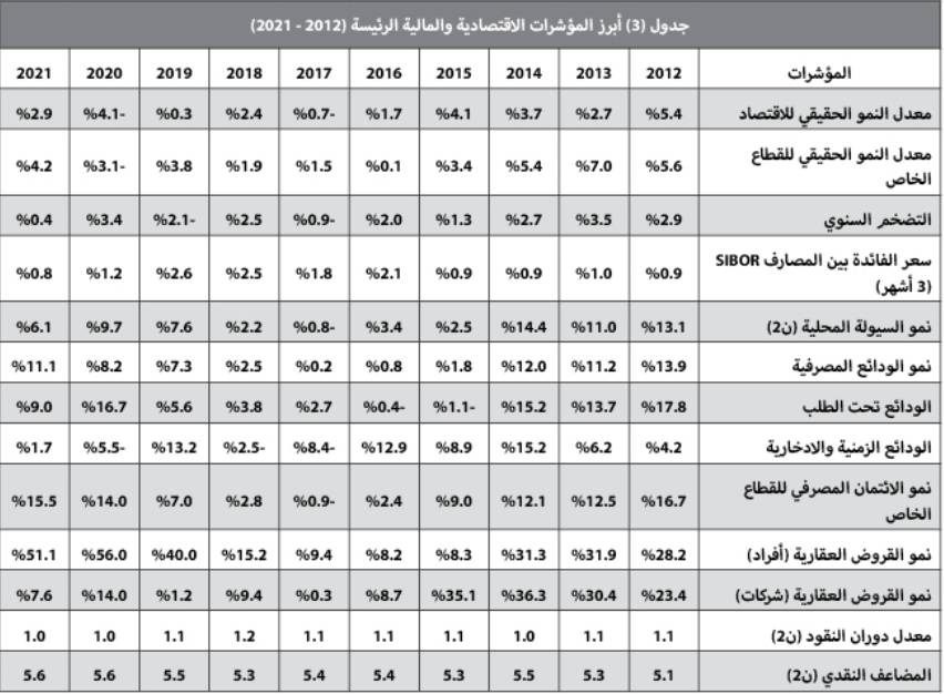 هيثم بن طارق آل سعيد سلطانا لعمان خلفا للسلطان قابوس