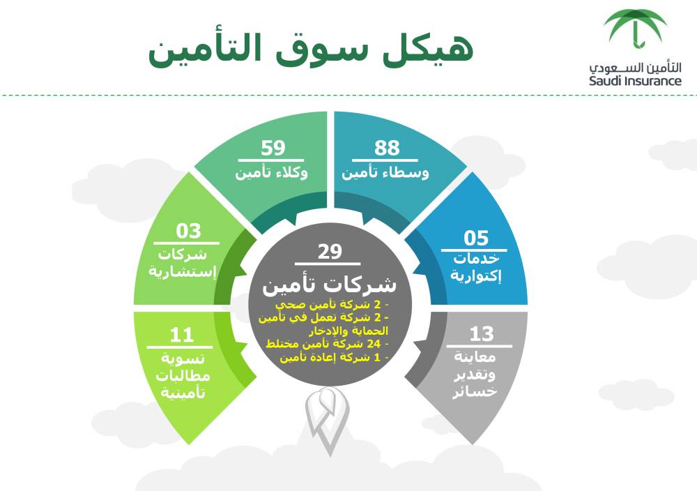 تراجع أسهم اليابان لأدنى مستوى في أسبوع ونصف بفعل انكماش الاقتصاد