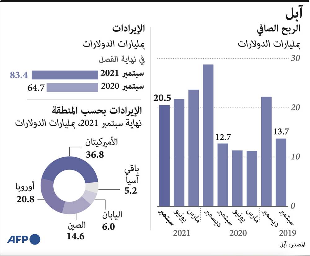 «متطوع صحي مستعد» .. مبادرة لمشاركة المجتمع في مكافحة «كوفيد - 19»