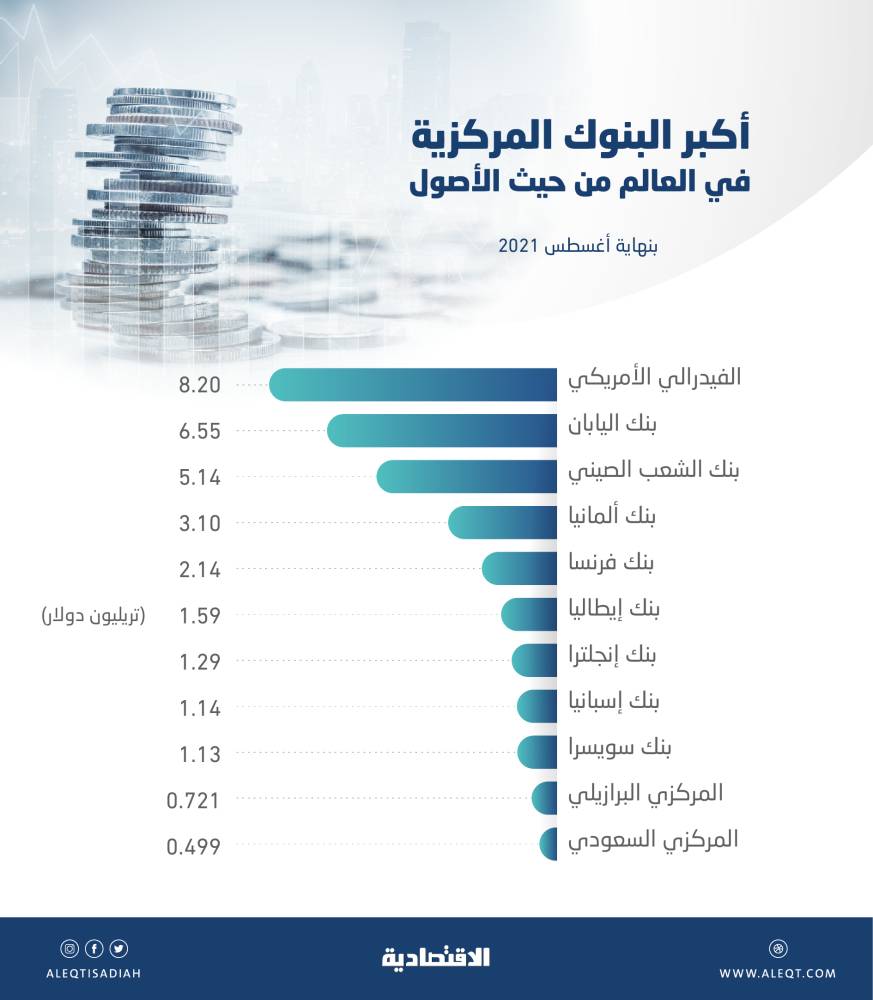 أسهم أوروبا "تلتقط أنفاسها" بعد نتائج  قوية لشركات المرافق والسيارات