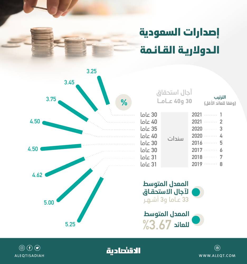 الحجر .. مرشد روحي صارم