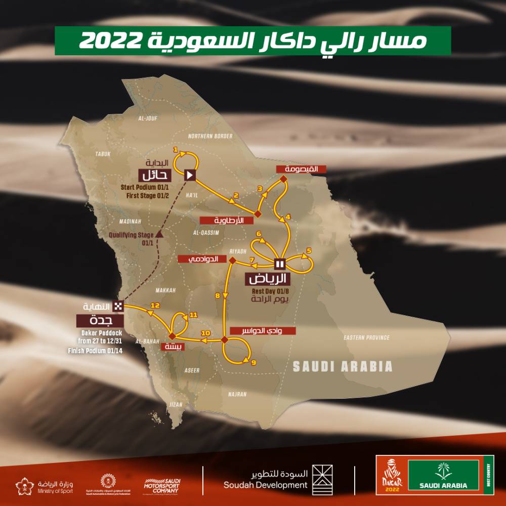 «الثقافة»: ماراثون القراءة يصل إلى 164 ألف صفحة في 8 أيام