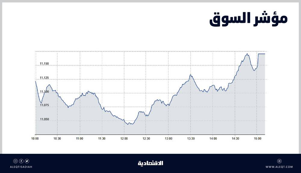 مبيعات التجزئة لمنطقة اليورو تسجل أكبر هبوط على الإطلاق في مارس