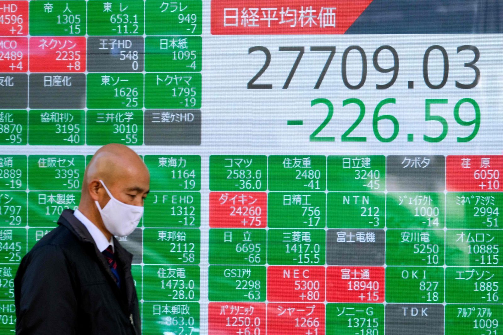 الأسهم اليابانية تنخفض والتفاؤل بشأن تأثير "أوميكرون" يحد من الخسائر 