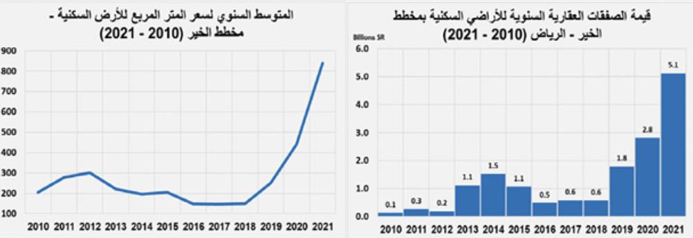 الاستثمار النشط في آسيا يلاحق الفرص خارج الصين
