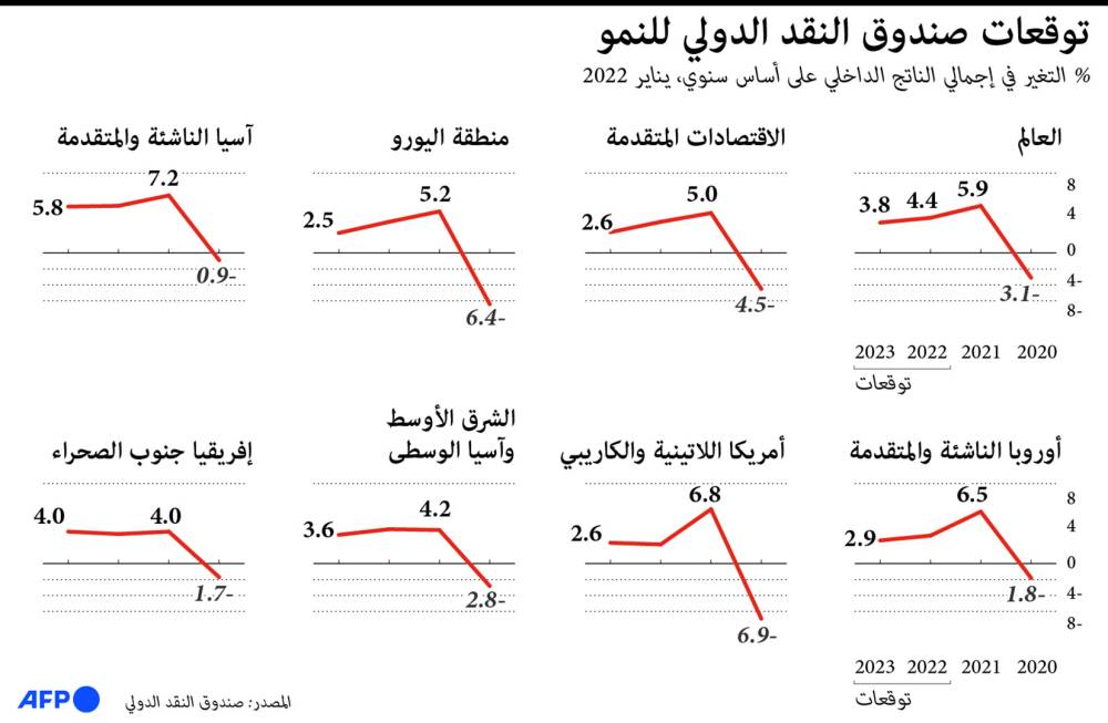 الصين تنفي صحة تقرير عن تباطؤها في مشاركة المعلومات مع منظمة الصحة