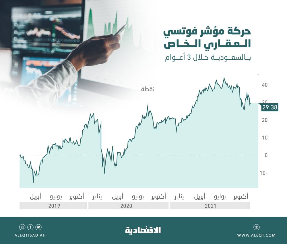 «البيداغوجيا» .. فن هش بقيم إنسانية عميقة