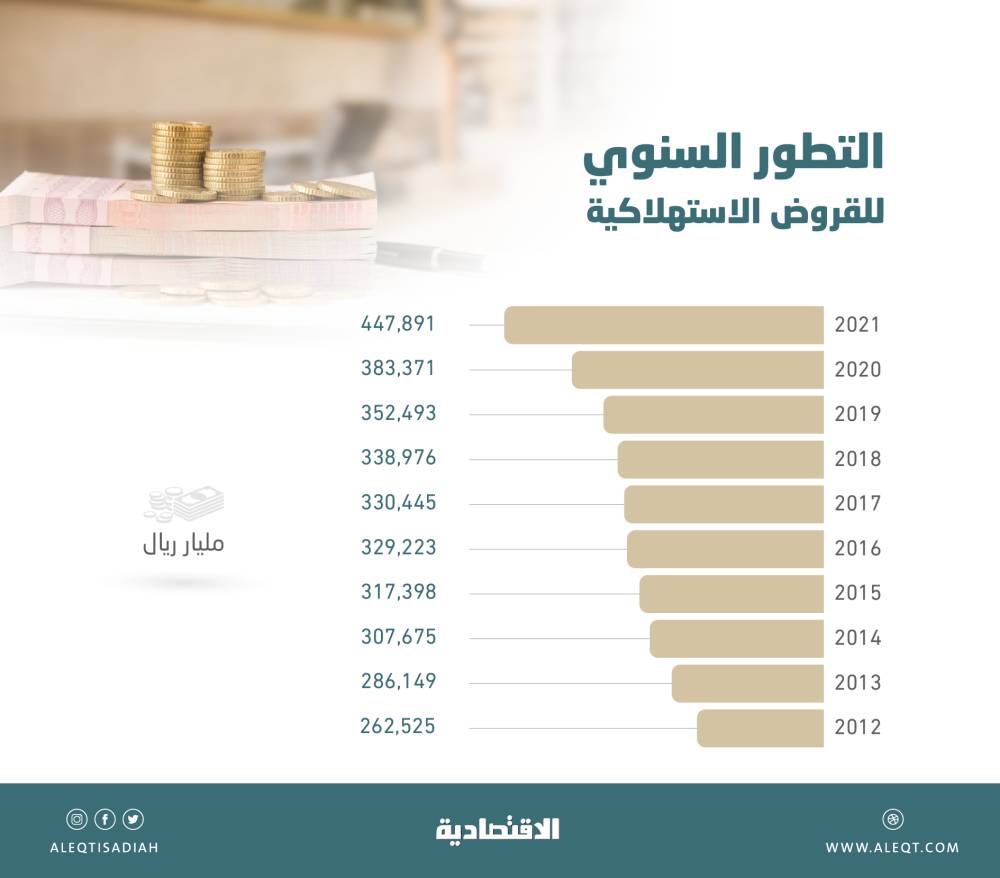 النمسا: 450 مليون يورولإنقاذ وحدة لوفتهانزا النمساوية