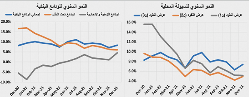صفقات تجارية بمليار ريال ترفع إجمالي قيمة الصفقات العقارية 16.4 %