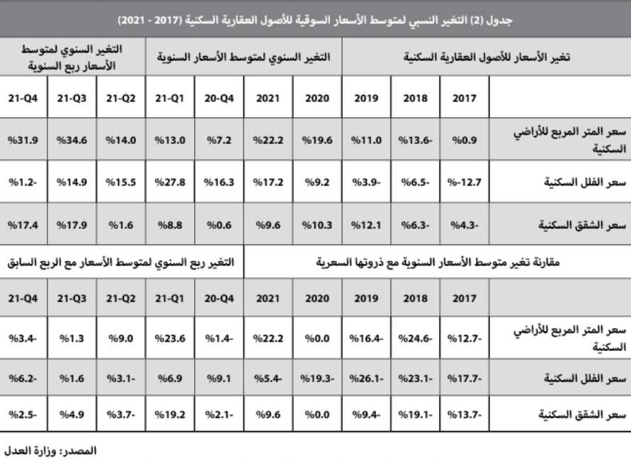 الصحة العالمية: العالم يسجل أعلى زيادة يومية للإصابات
