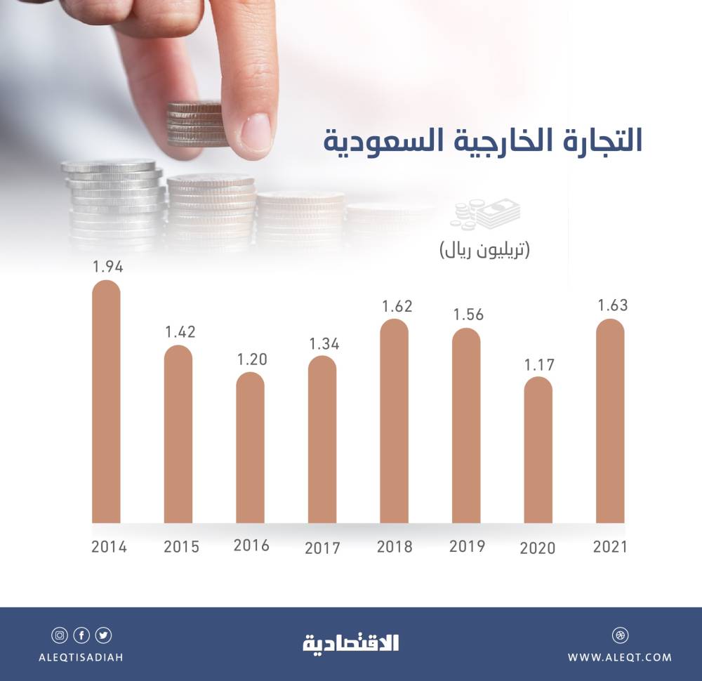 الليرة اللبنانية تبلغ مستوى متدنيا جديدا.. فقدت 80% من قيمتها منذ أكتوبر