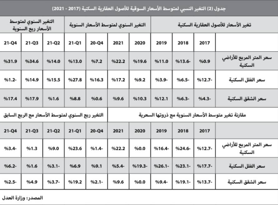 «العشرين» تتعهد بتعزيز مرونة النظم التعليمية وتحسين أساليب التدريس خلال الجائحة