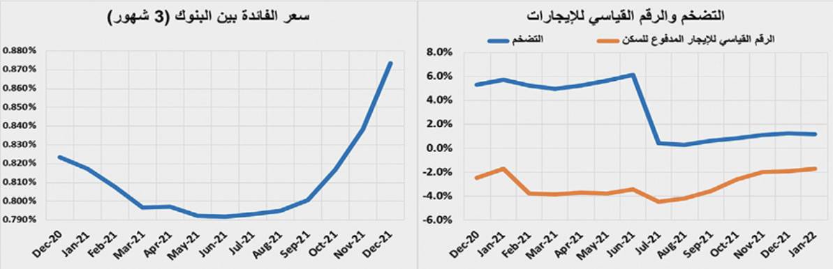 خبراء يؤكدون أهمية الاستثمارات المستدامة في خطة عالمية للتعافي من الأزمات