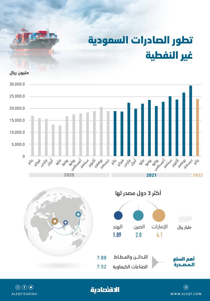ترمب يصر على أن الفيروس سيزول ويرفض وضع الكمامة
