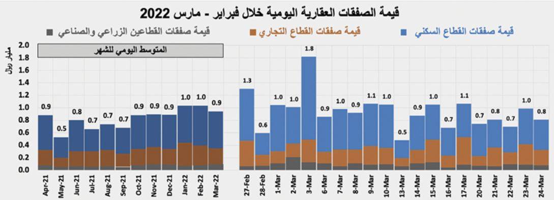 المجلس التنفيذي لصندوق النقد يدرس طلب قرض جنوب أفريقيا