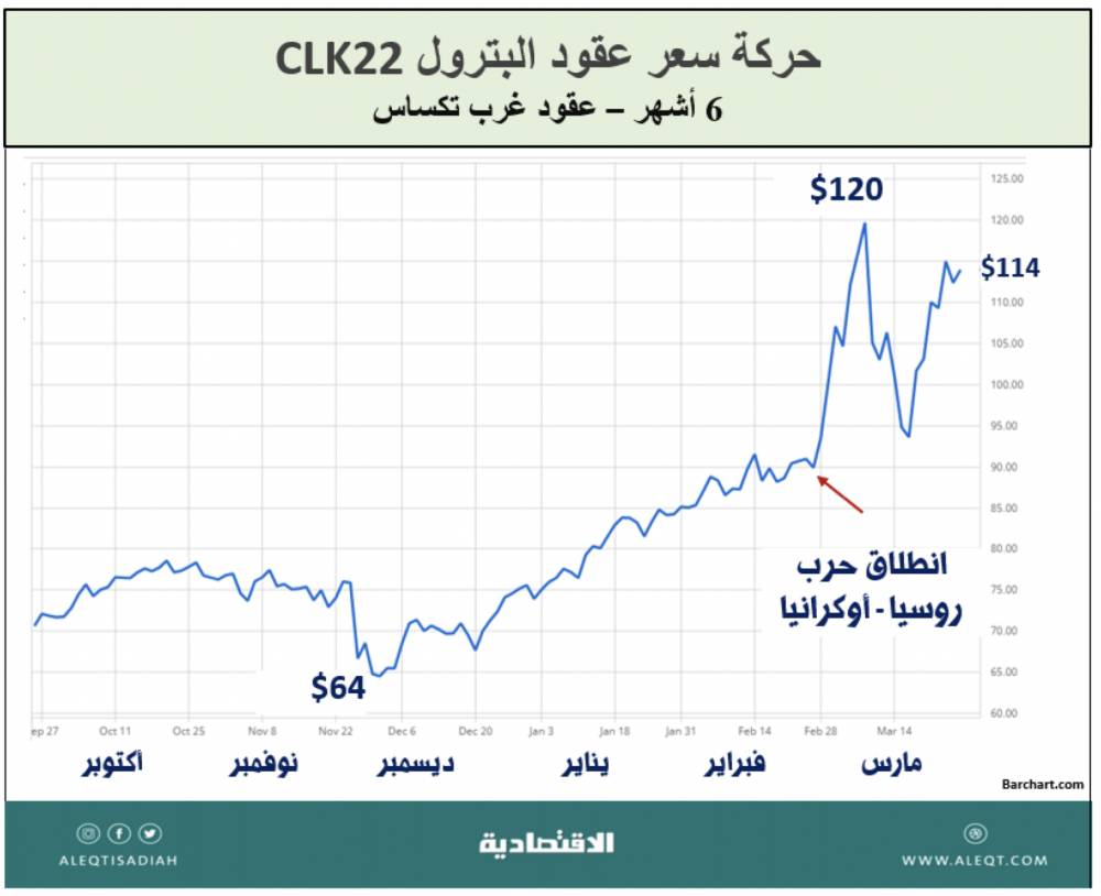  وزير المالية: إنفاق الميزانية المعلن سيظل على الأرجح دون تغيير.. وننظر في خصخصة شركات رعاية صحية وتعليمية