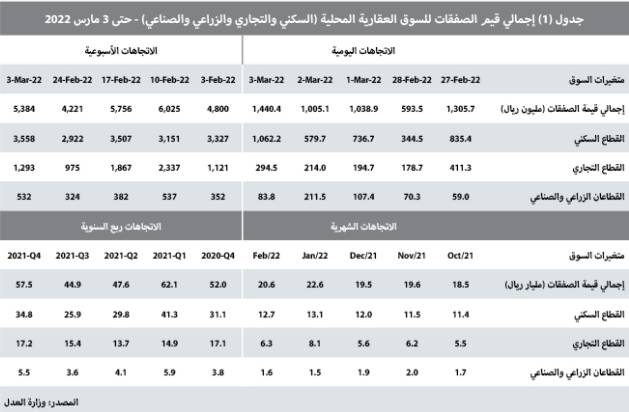 مقال قبل 30 عاما يجبر مسؤولا في "بوينج" على تقديم استقالته